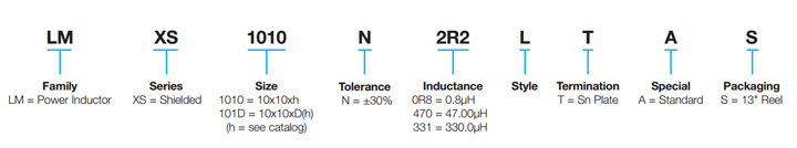 LMXS Series-Shielded Style L